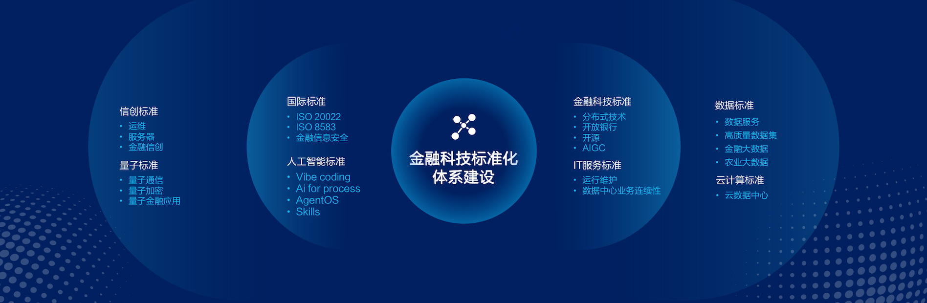 PP电子模拟器(试玩游戏)官方网站