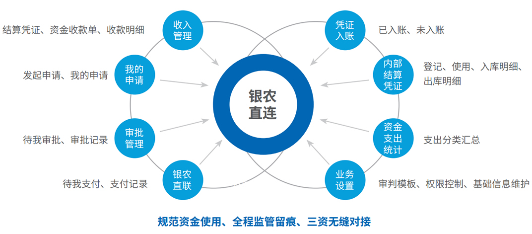 PP电子模拟器(试玩游戏)官方网站