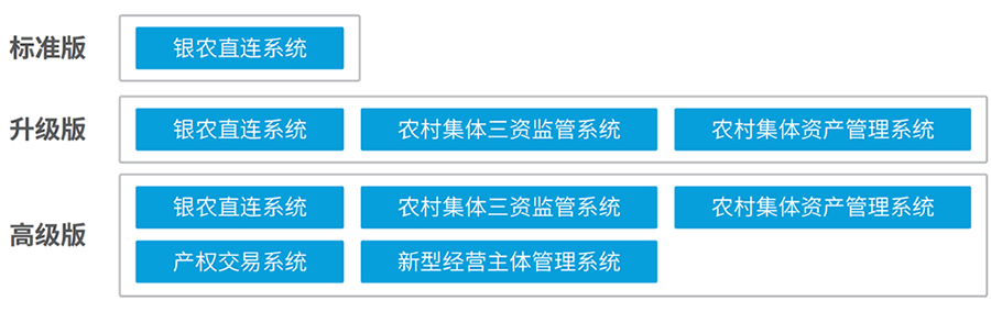 PP电子模拟器(试玩游戏)官方网站
