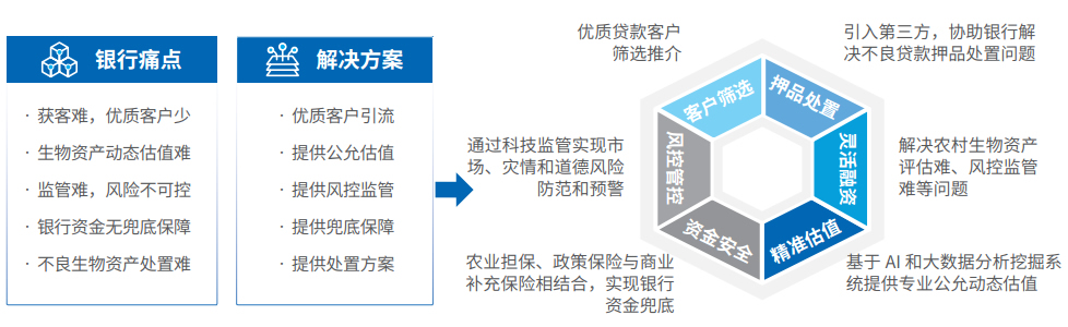 PP电子模拟器(试玩游戏)官方网站