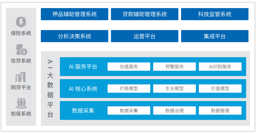 PP电子模拟器(试玩游戏)官方网站