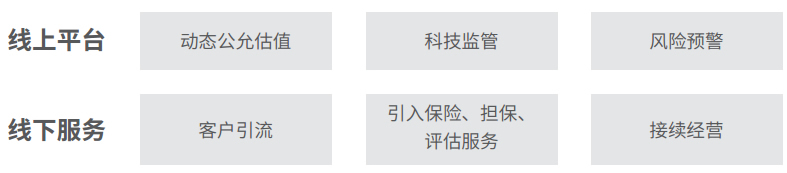PP电子模拟器(试玩游戏)官方网站