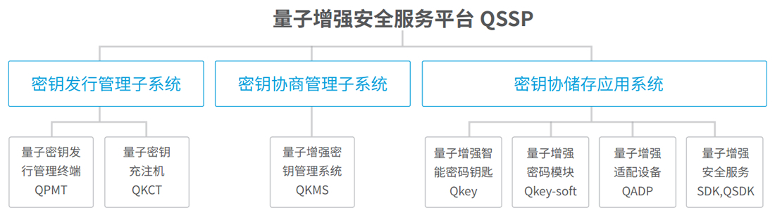 baokuanchanpin_11_10 PP电子模拟器(试玩游戏)官方网站
