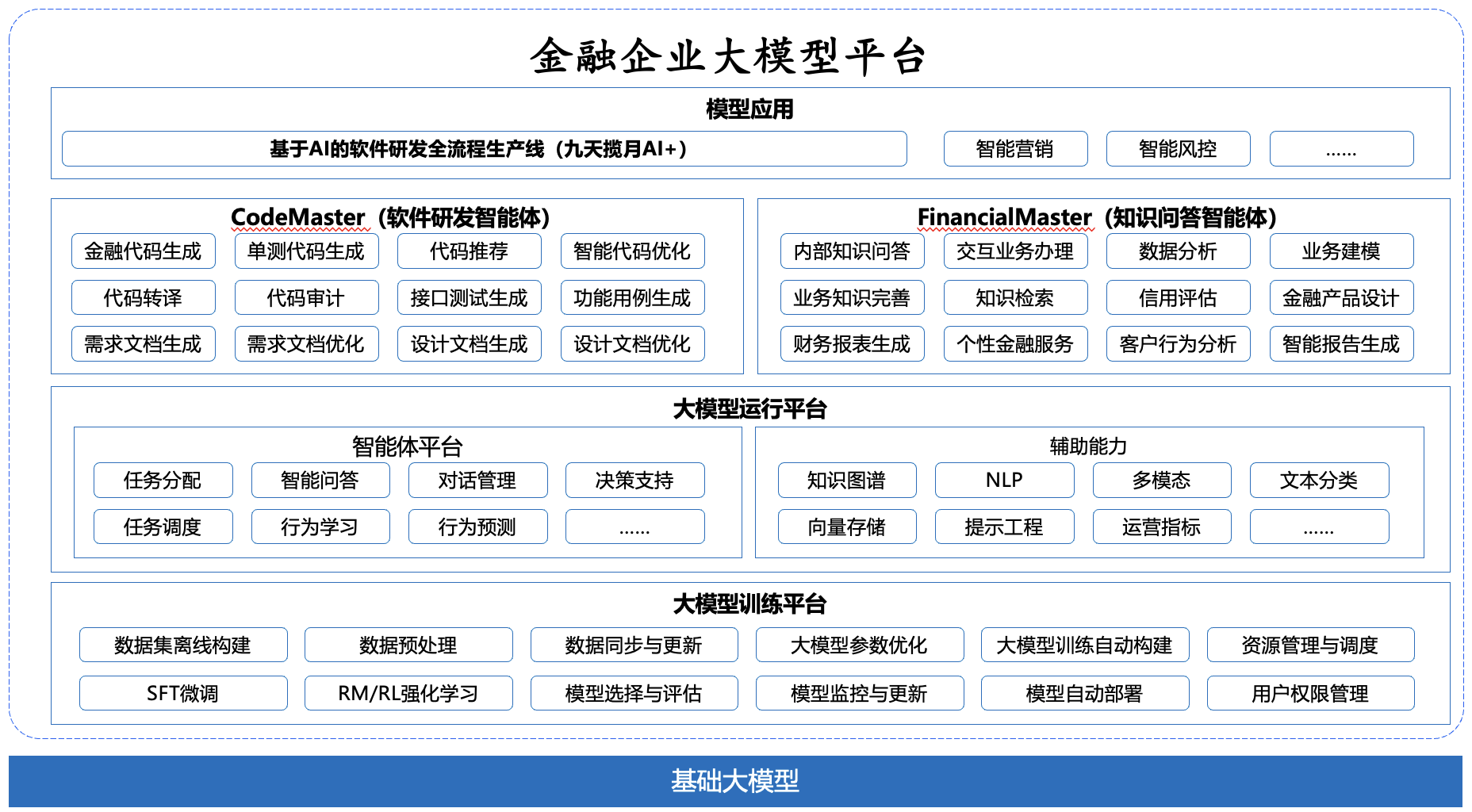PP电子模拟器(试玩游戏)官方网站