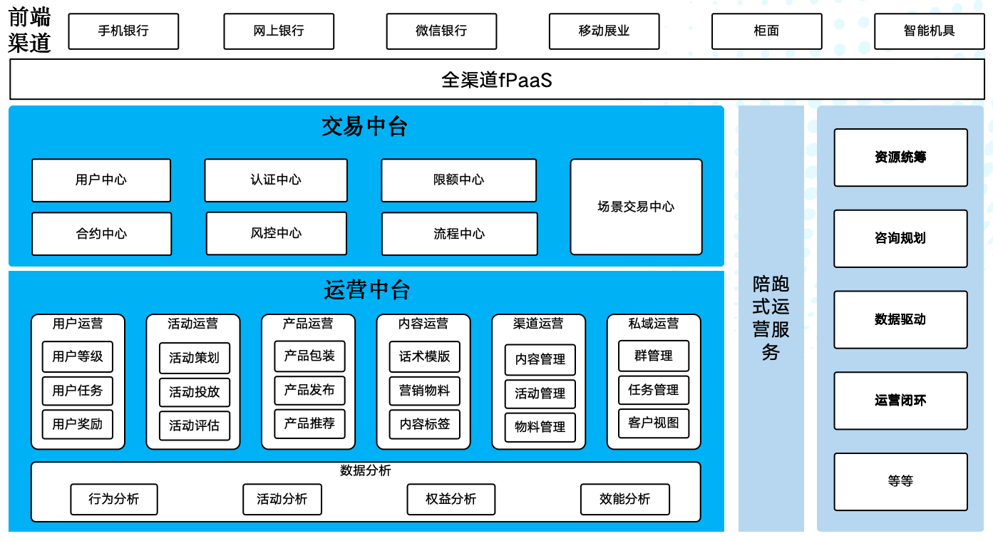 20250507063155546 PP电子模拟器(试玩游戏)官方网站