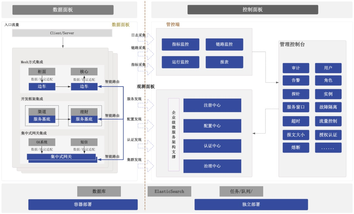 PP电子模拟器(试玩游戏)官方网站