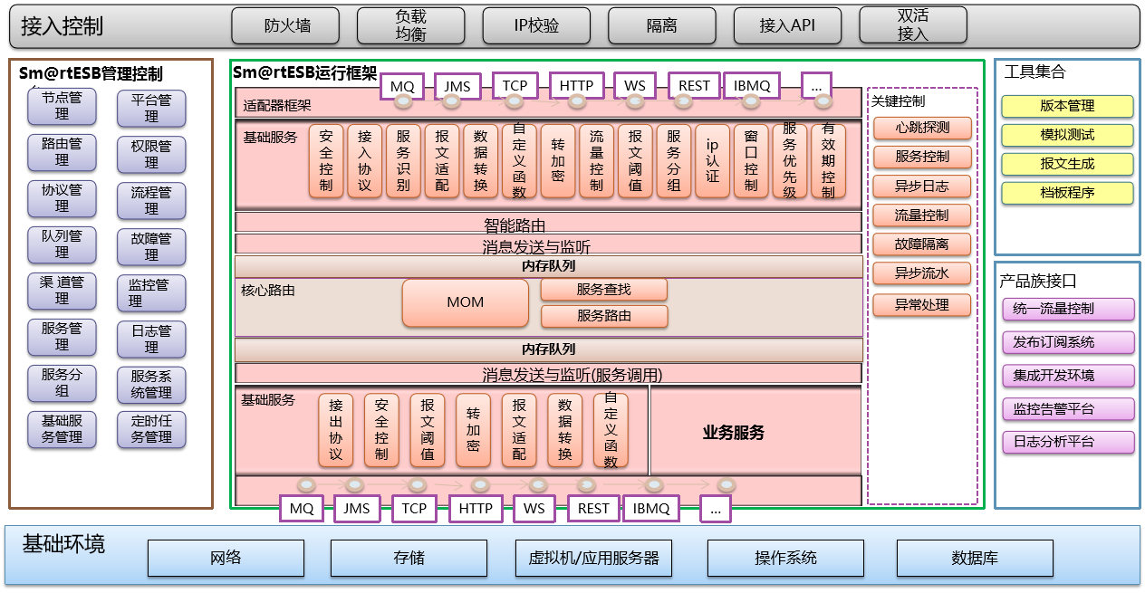 PP电子模拟器(试玩游戏)官方网站