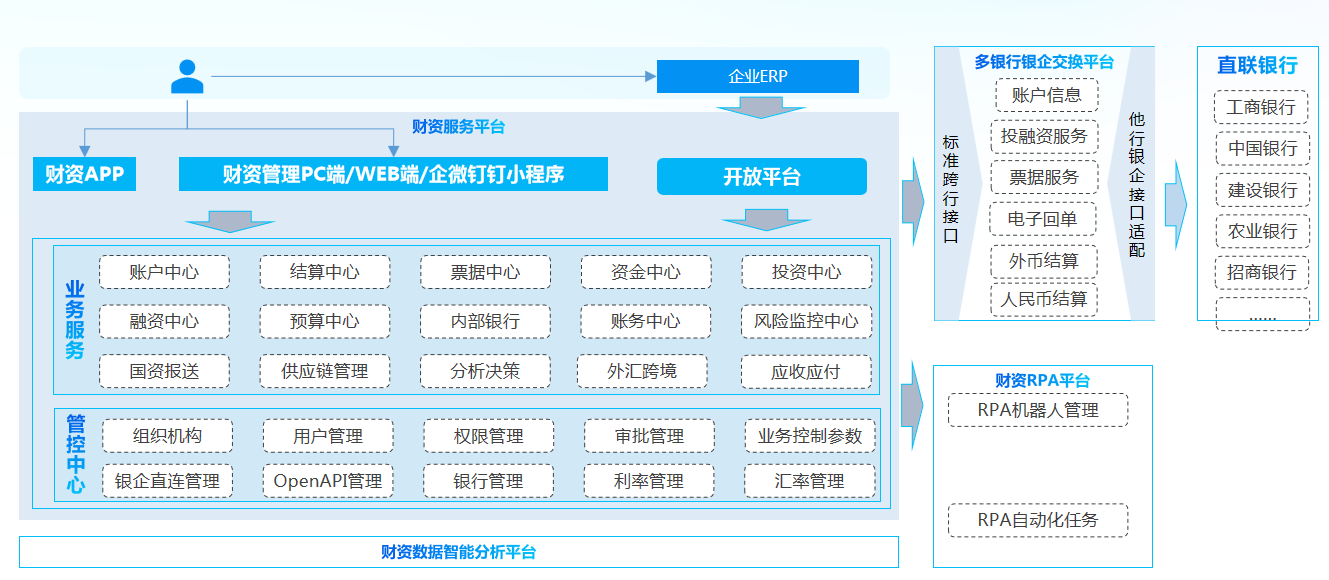 PP电子模拟器(试玩游戏)官方网站