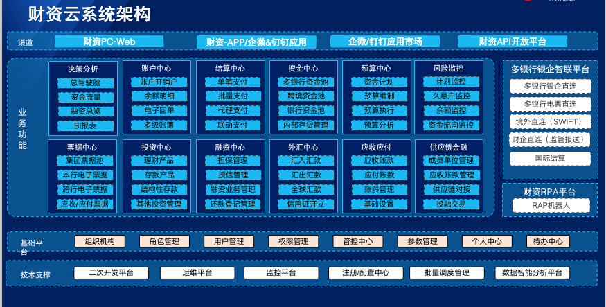 PP电子模拟器(试玩游戏)官方网站