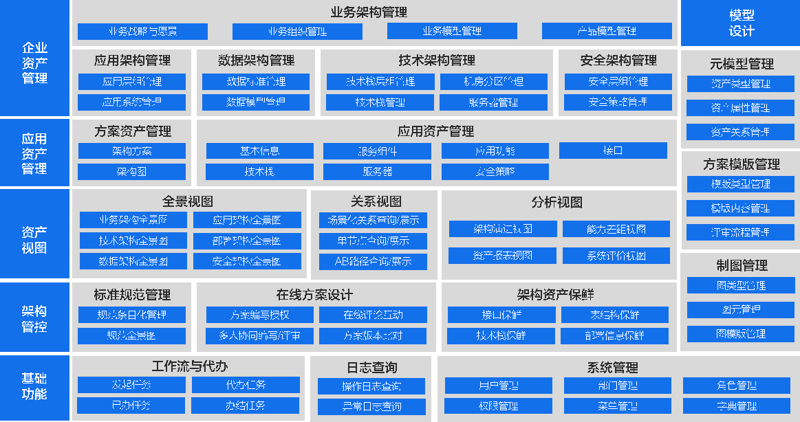 PP电子模拟器(试玩游戏)官方网站
