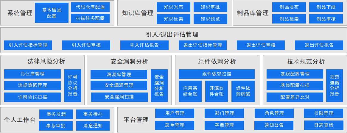 PP电子模拟器(试玩游戏)官方网站