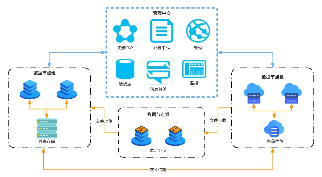 20250509052414754 PP电子模拟器(试玩游戏)官方网站