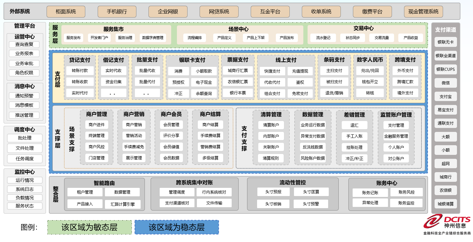 20250509104708194 PP电子模拟器(试玩游戏)官方网站