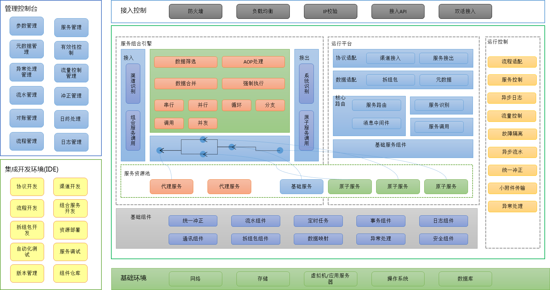 PP电子模拟器(试玩游戏)官方网站