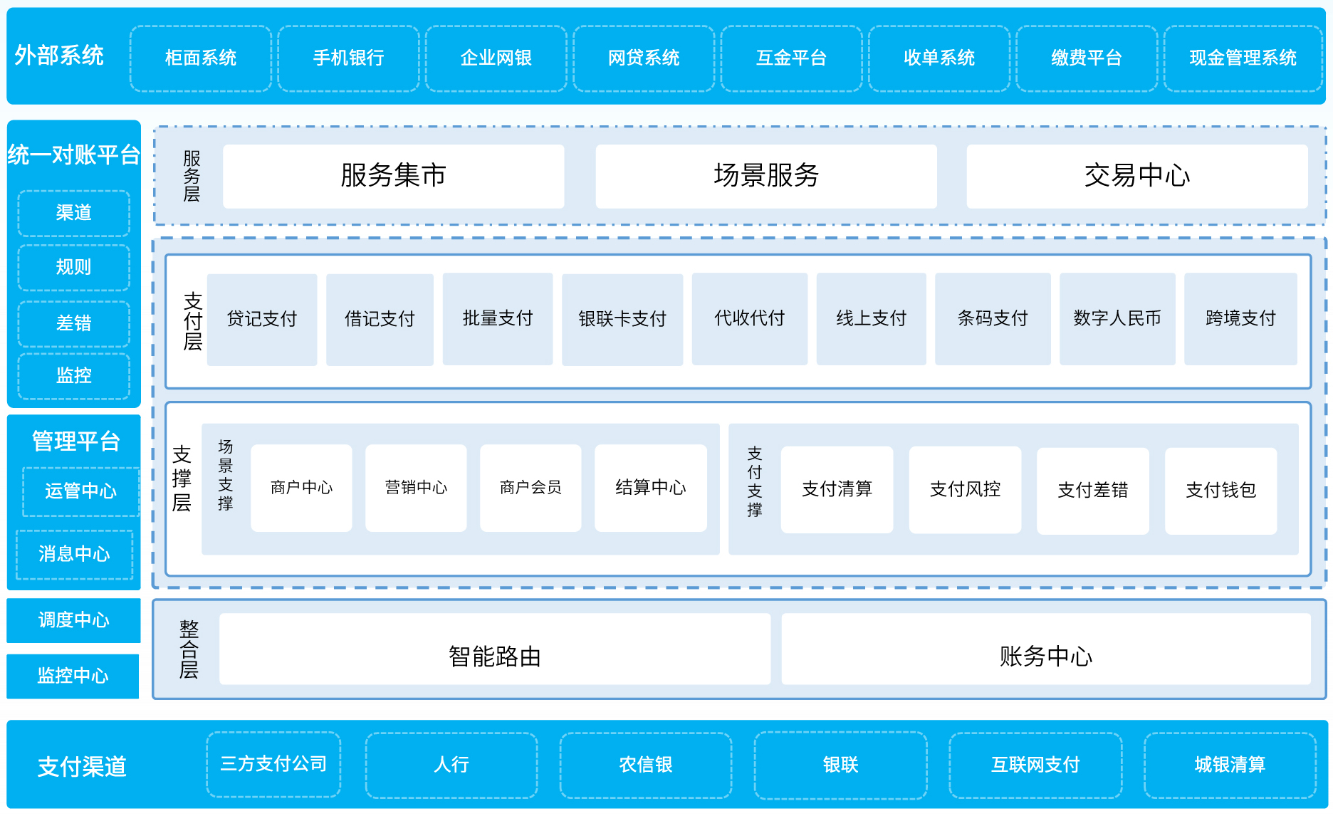 PP电子模拟器(试玩游戏)官方网站