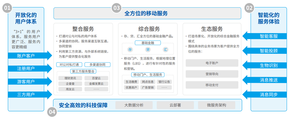 PP电子模拟器(试玩游戏)官方网站