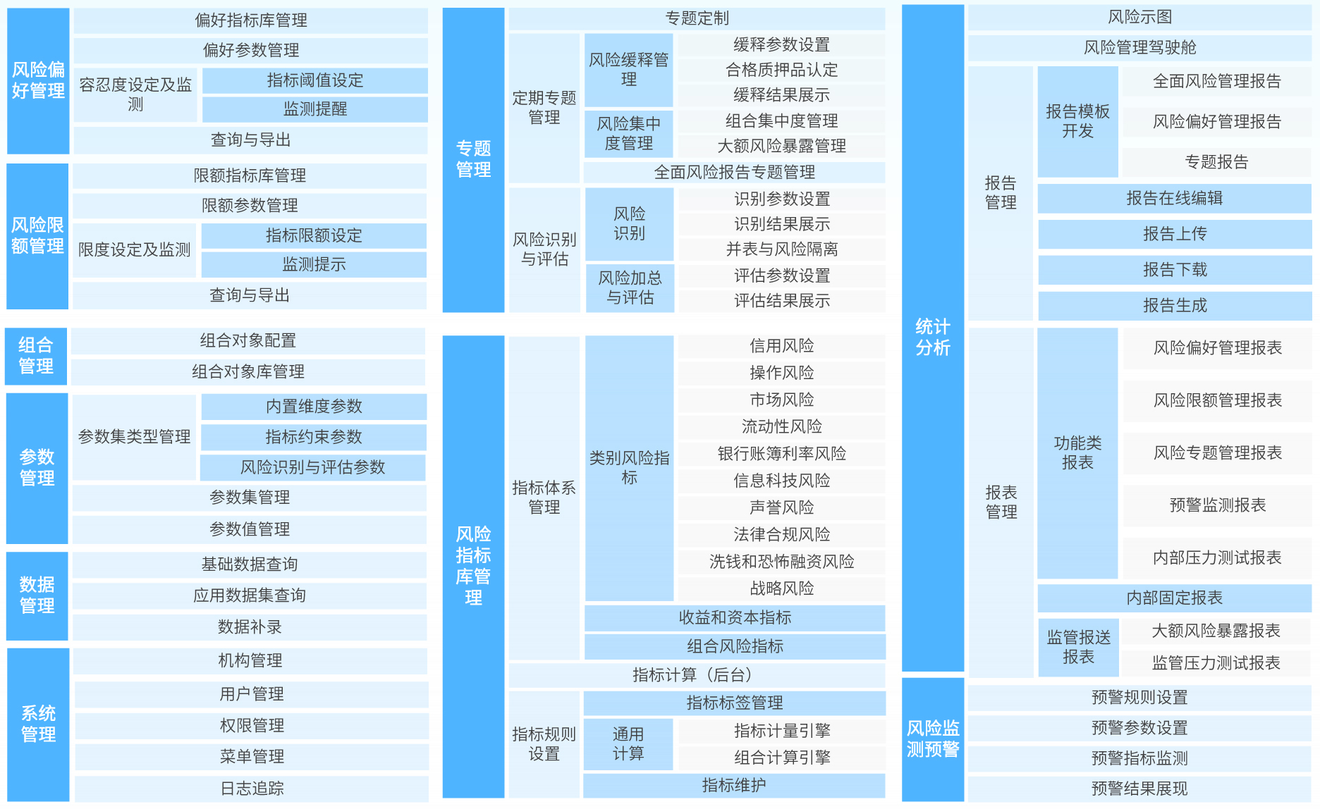 PP电子模拟器(试玩游戏)官方网站