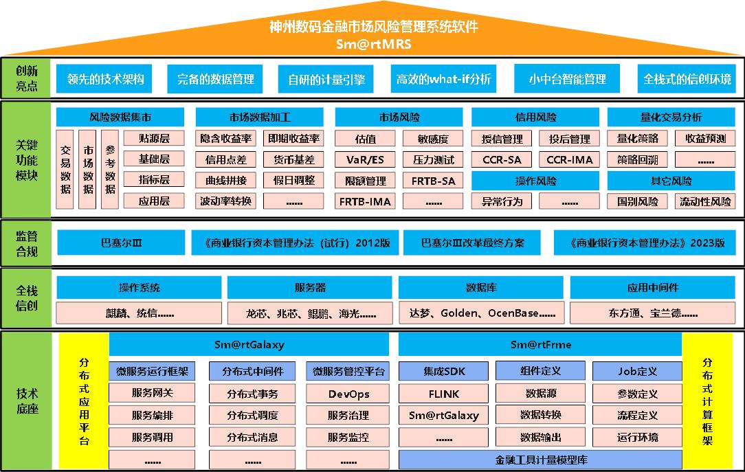 PP电子模拟器(试玩游戏)官方网站