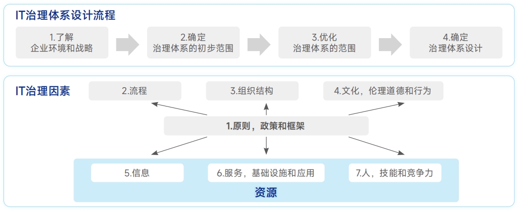 PP电子模拟器(试玩游戏)官方网站