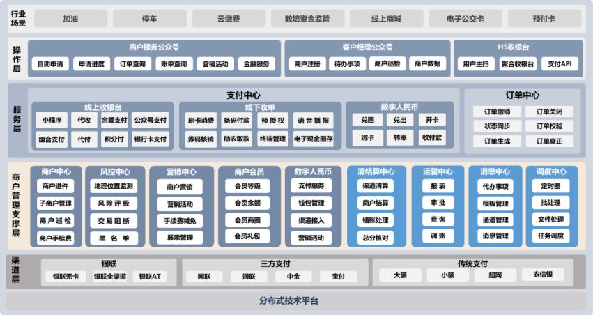 20250510112952487 PP电子模拟器(试玩游戏)官方网站