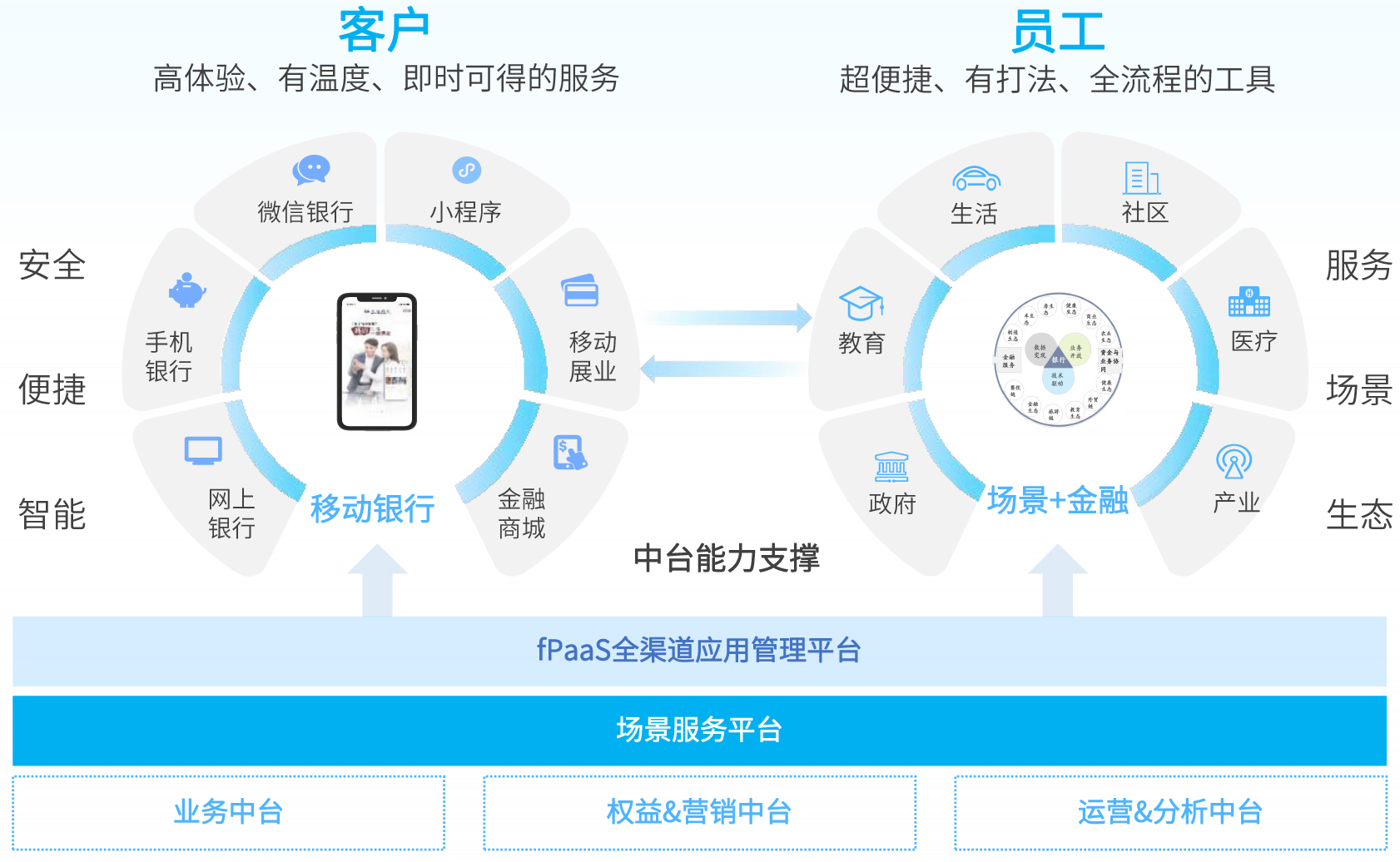 20250510114606695 PP电子模拟器(试玩游戏)官方网站