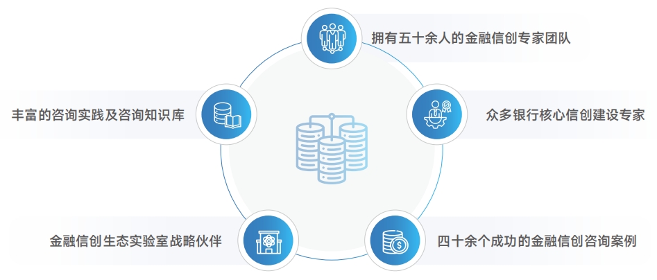 PP电子模拟器(试玩游戏)官方网站