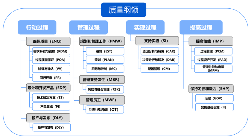 PP电子模拟器(试玩游戏)官方网站