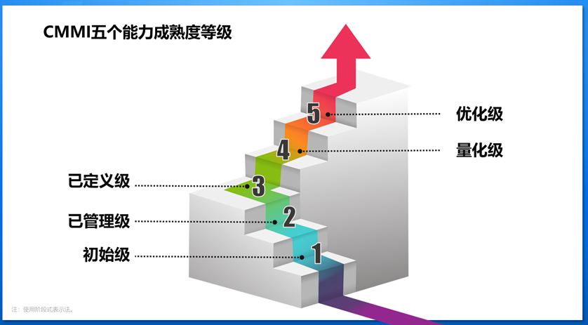 PP电子模拟器(试玩游戏)官方网站