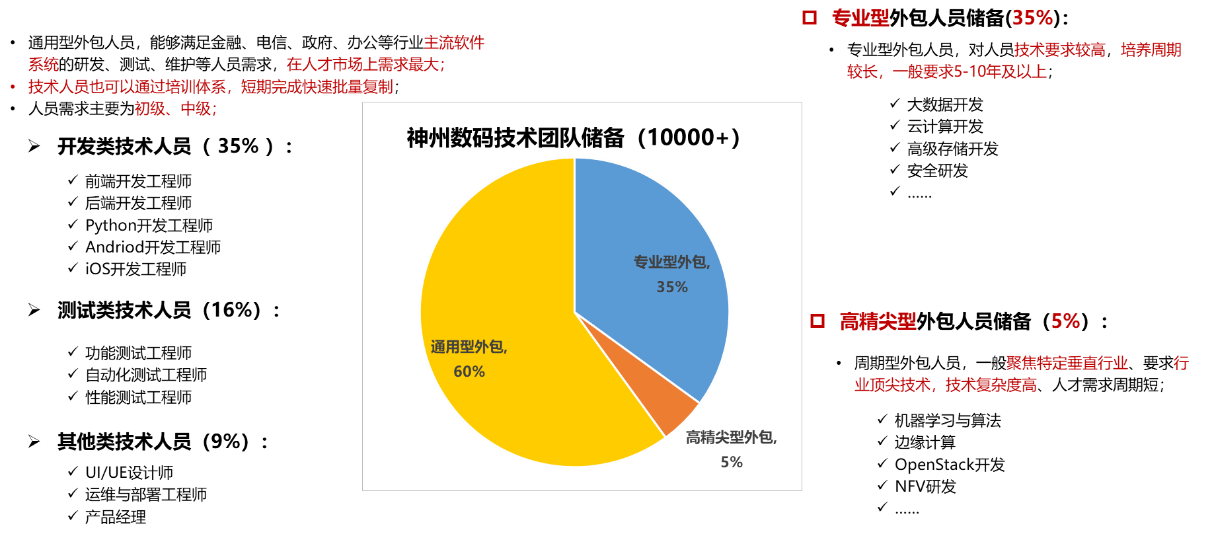 PP电子模拟器(试玩游戏)官方网站