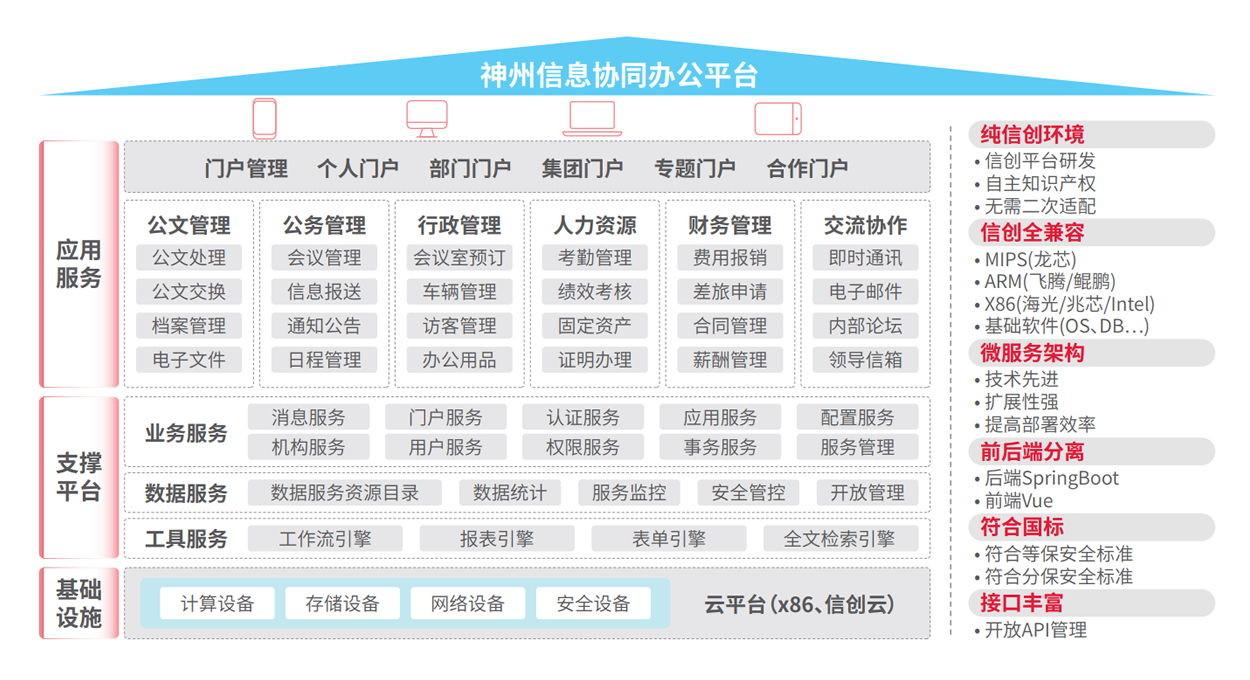 PP电子模拟器(试玩游戏)官方网站