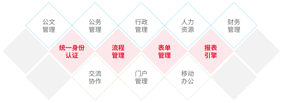PP电子模拟器(试玩游戏)官方网站