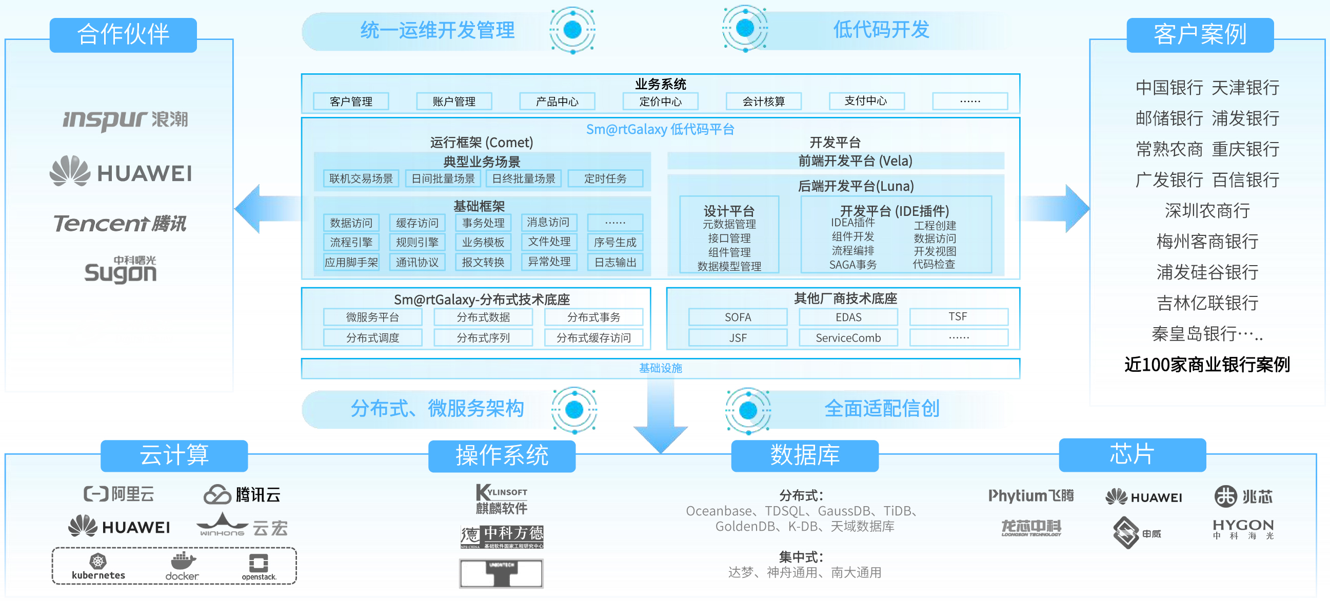 PP电子模拟器(试玩游戏)官方网站