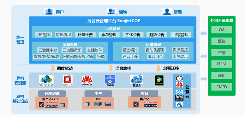 PP电子模拟器(试玩游戏)官方网站