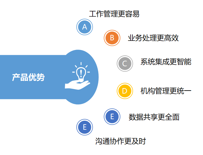 PP电子模拟器(试玩游戏)官方网站