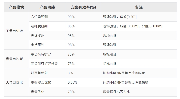 PP电子模拟器(试玩游戏)官方网站