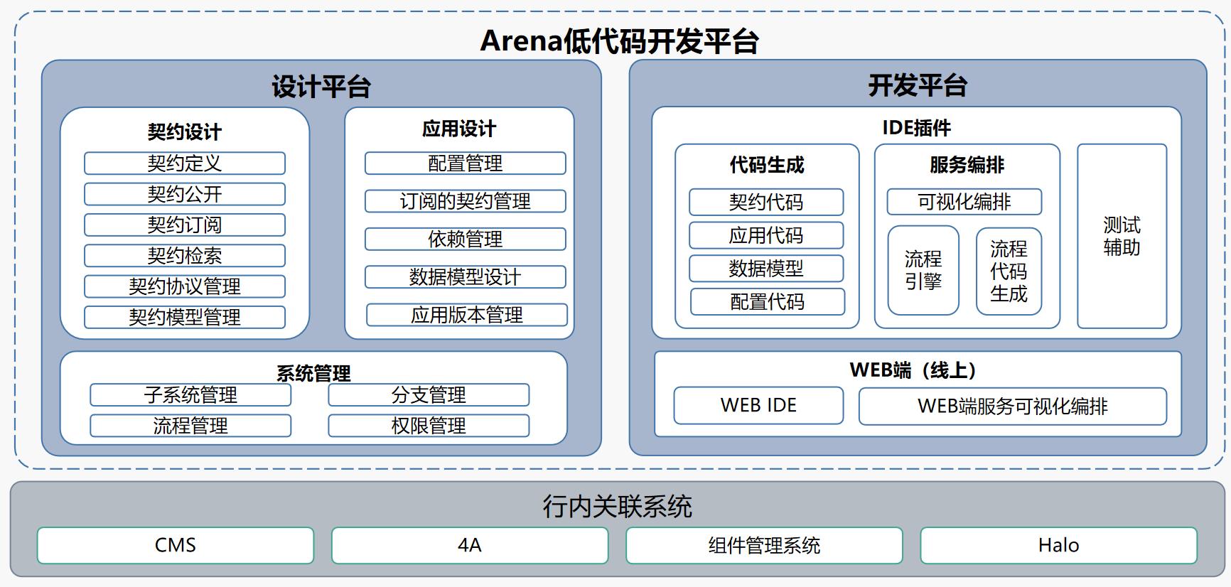 PP电子模拟器(试玩游戏)官方网站