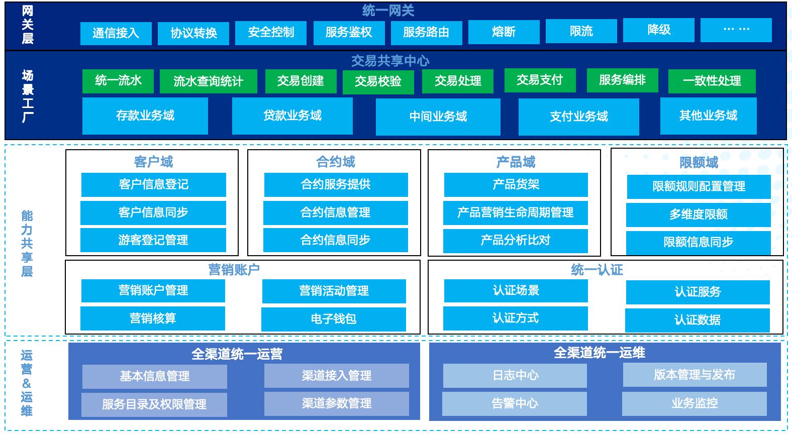 PP电子模拟器(试玩游戏)官方网站