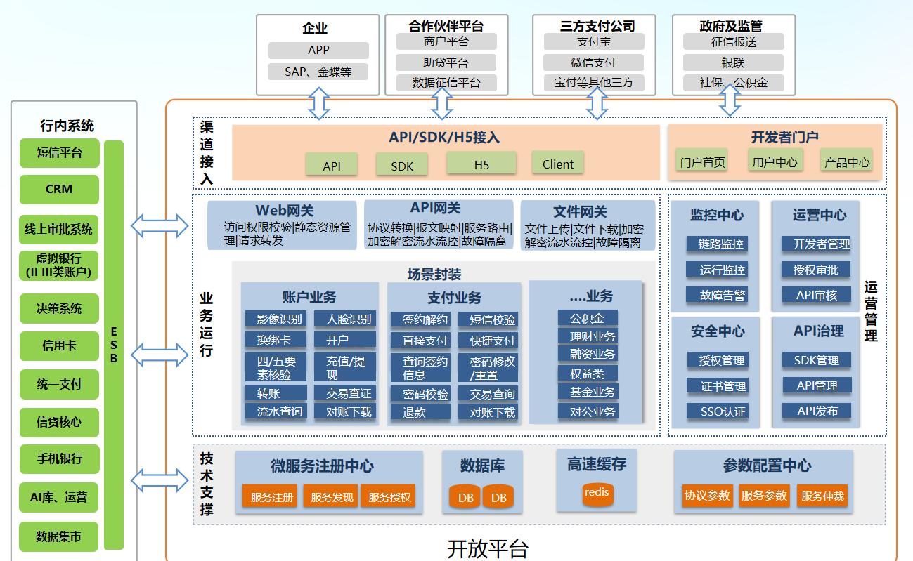 PP电子模拟器(试玩游戏)官方网站