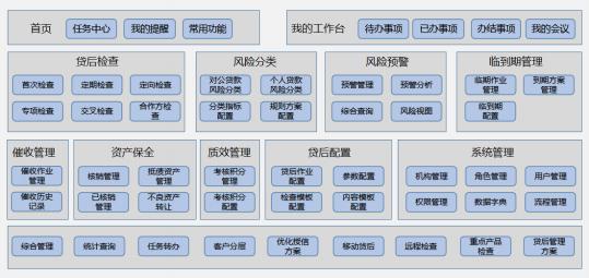 PP电子模拟器(试玩游戏)官方网站