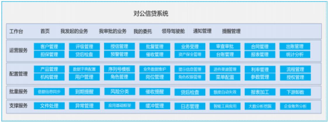 PP电子模拟器(试玩游戏)官方网站