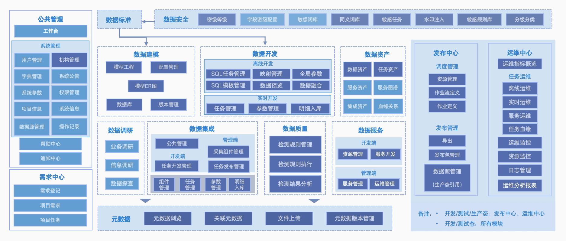 PP电子模拟器(试玩游戏)官方网站