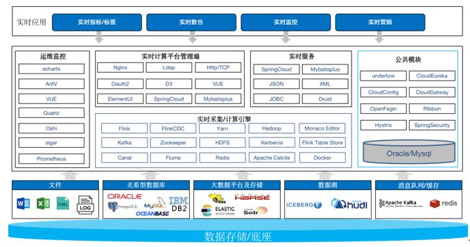 PP电子模拟器(试玩游戏)官方网站