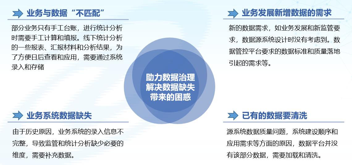PP电子模拟器(试玩游戏)官方网站