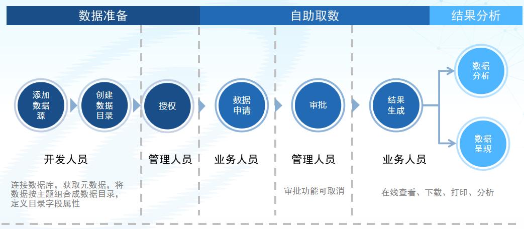 PP电子模拟器(试玩游戏)官方网站