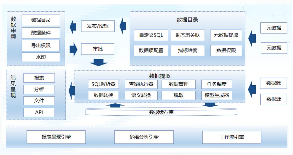 PP电子模拟器(试玩游戏)官方网站