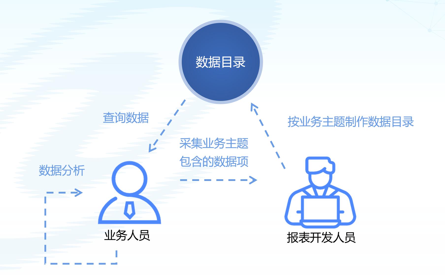 PP电子模拟器(试玩游戏)官方网站