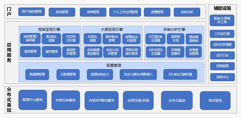 PP电子模拟器(试玩游戏)官方网站