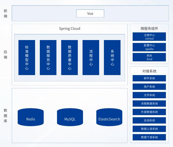 PP电子模拟器(试玩游戏)官方网站