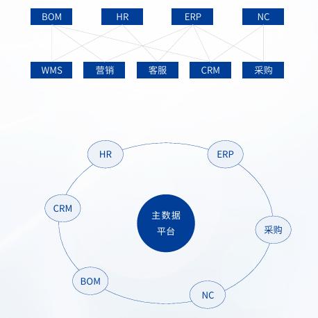 PP电子模拟器(试玩游戏)官方网站