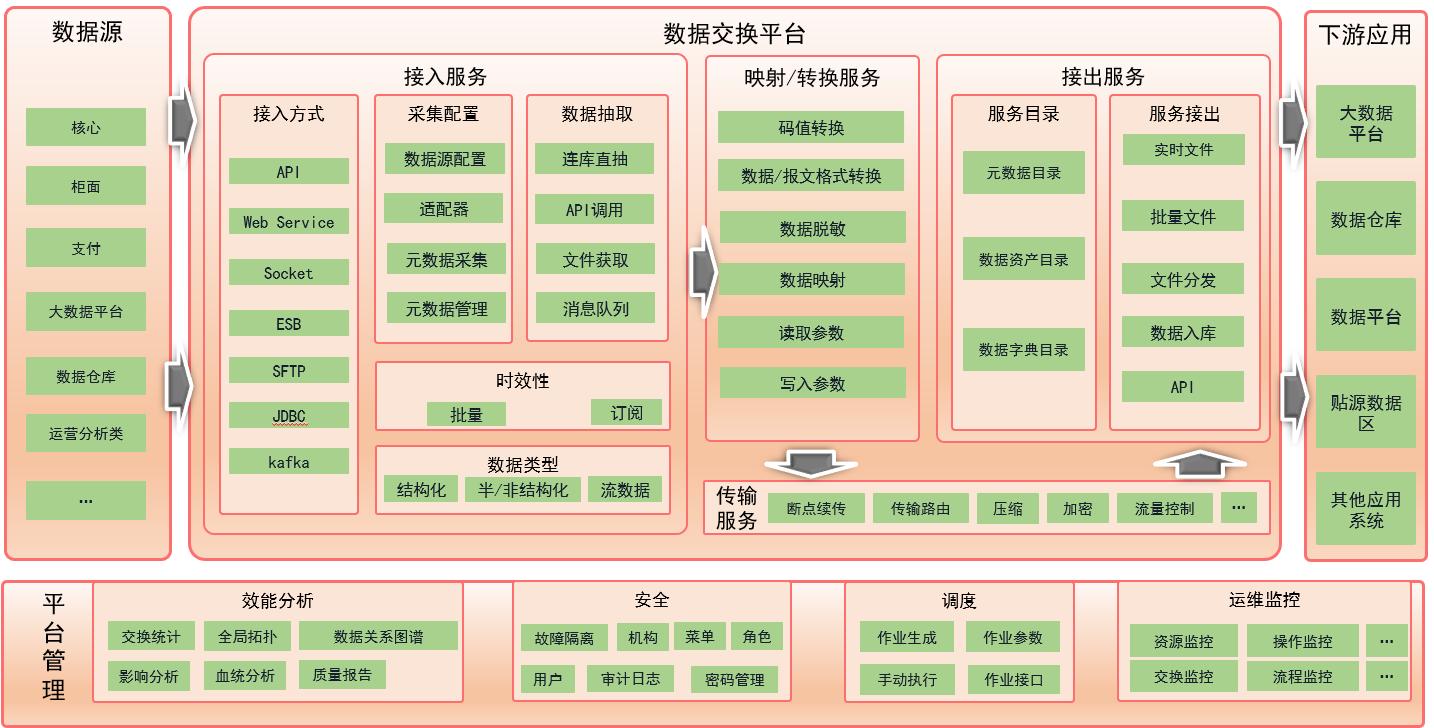 PP电子模拟器(试玩游戏)官方网站